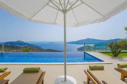 Villa Sunrise - Resim #2